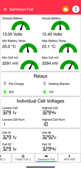 Samkoon dashboard